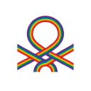 Benetton Group